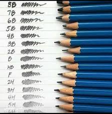 الرسم الحر